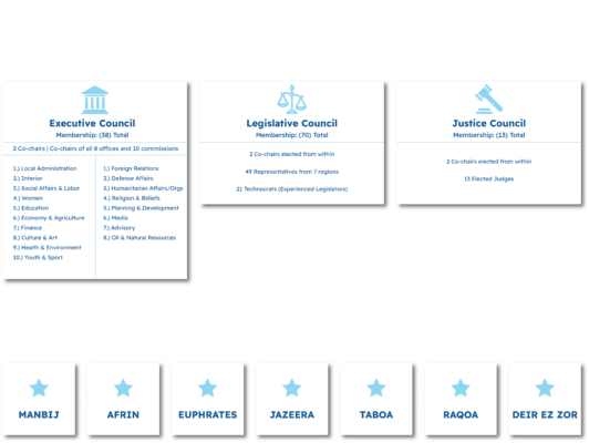 What Is AANES - #RecognizeMe